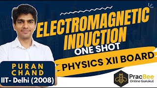 Electromagnetic Induction Class 12 One Shot  Chapter 6  CBSE 2024  Puran Sir  IIT Delhi [upl. by Ocirnor382]