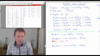 15 VWO Zouten zuur of basisch  scheikunde  Scheikundelessennl [upl. by Nasah]