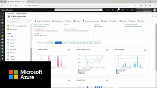 How to use Azure Monitor Application Insights to record custom events  Azure Tips and Tricks [upl. by Anitnahs]