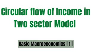 Circular Flow of Income  National Income Accounting  Macroeconomics  GE BA Bcom H Bsc DU [upl. by Halsted]