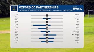 Oxford CC 1ST X1 vs Harefield CC 1st X1 [upl. by Ardnaed]