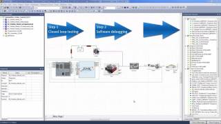 New in SCADE R17 How to do Closed Loop Testing with ANSYS Simplorer and SCADE [upl. by Annahtur]