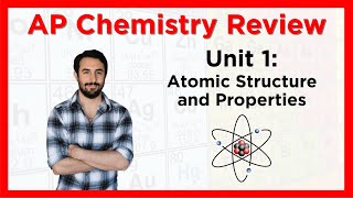 AP Chemistry Review Unit 1 Atomic Structure and Properties [upl. by Chancelor]