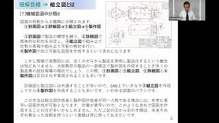 《製図基礎講座Ⅱ》第2回 部品図と組立図の基礎セミナー [upl. by Atla]