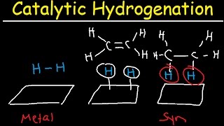 Catalytic Hydrogenation of Alkenes  Heterogeneous Catalysts [upl. by Adoree]