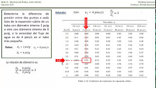 Pérdidas Menores Ejercicio 1 [upl. by Airrat521]