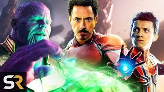 Marvel Theory The Avengers 4 Time Loop Explained [upl. by Dollie142]