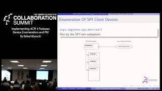 Collaboration Summit 2013  Implementing ACPI 5 Features Device Enumeration and PM [upl. by Melleta]