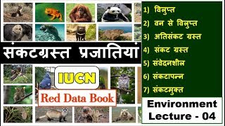 Lecture04 Enviornment IUCN Red List Updated Sankagrast PrajatiyaRed Data BookStudy91Nitin Sir [upl. by Carrie700]