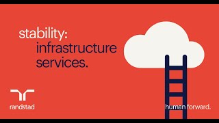 Randstad Technology  IT Services  Infrastructure [upl. by Ydisac3]