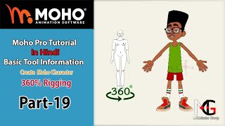 Moho Pro Character Turn 360 Degree Rigging Part 19 [upl. by Galatia]