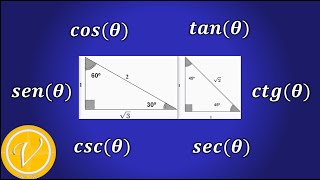 Funciones trigonométricas para los ángulos 30° 45° y 60° [upl. by Anaile]