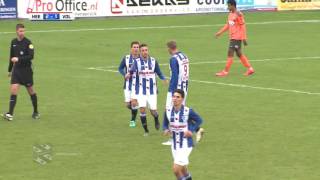 Samenvatting sc Heerenveen  FC Volendam oefenduel [upl. by Anual]