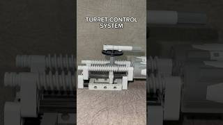 Turret Control System Double Worm Gear Mechanism Application [upl. by Henning]