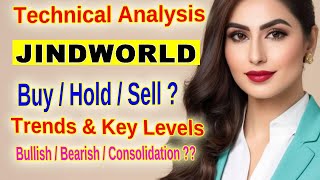 Jindal Worldwide Limited JINDWORLD  Technical Analysis and Key Insights [upl. by Ker]