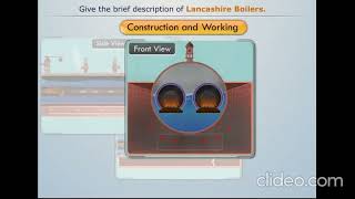 Fire Tube Boilers Working Animations [upl. by Niwrud]