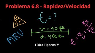 Física Tippens 68  Sección 61 Rapidez y Velocidad [upl. by Enawtna]