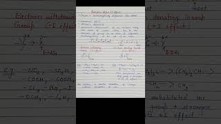 Inductive EffectOrganic Chemistry [upl. by Lemcke]