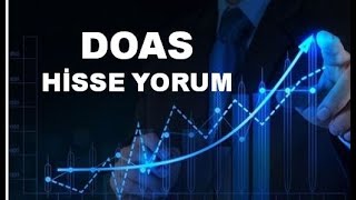 yeni DOAS Hisse Yorumu  Doğuş Otomotiv Teknik Analiz Hedef [upl. by Davy907]