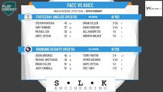 Footscray Angliss Over 50 v Koonung Heights Over 50 [upl. by Nell28]