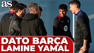 El DATO de LAMINE YAMAL y las victorias del BARÇA que explica el último BAJÓN  EL LARGUERO [upl. by Neffets]