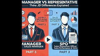 Manager vs Sales Representative Part 3  Role Responsibilities and Skillset Comparison [upl. by Llertnauq]