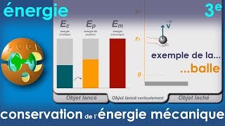 Conservation de lénergie mécanique  PhysiqueChimie  BREVET  Collège 3e [upl. by Cerelia90]