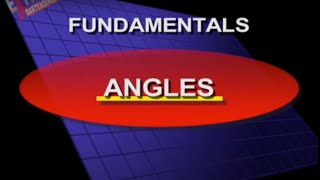 Flair Bartending Fundamentals Why Are Angles amp Sight lines Important [upl. by Hedve772]