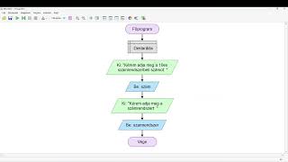 Flowgorithm  számrendszer átváltás [upl. by Wilden]