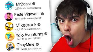 Los Videos Más VIRALES de Los Youtubers [upl. by Fernando]