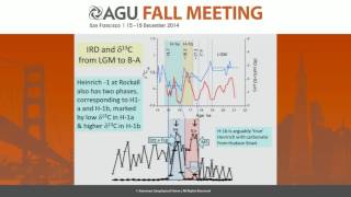 Northern control of Southern Source Water deglacial circulation in Rockall Trough NE Atlantic [upl. by Repip]