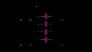 Working of Recurrent Neural Network  RNN  shorts [upl. by Ezarras]