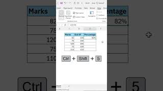 Excel Tip How to Calculate Percentage in Excel Telugu [upl. by Fowkes]