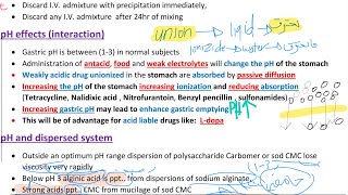 Pharmaceutical drug interactions and incompatibilities  technology [upl. by Hartwell]