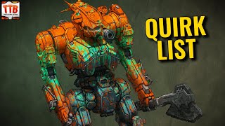 Best or bust HATCHETMAN QUIRKS RELEASED  MWO News  Mechwarrior Online 2022 [upl. by Etz673]