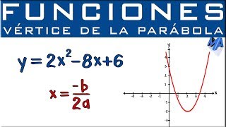 Vértice de una parábola [upl. by Yendic19]