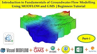 Introduction to Fundamentals of Groundwater Flow Modelling Using MODFLOW amp GMS  Beginners Tutorial [upl. by Ahsiemat]