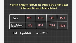 NewtonGregory formula for forward interpolation  Numerical Analysis [upl. by Fernando]