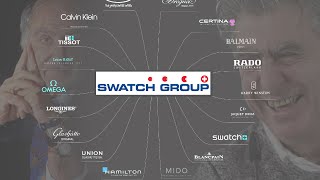 The Few Companies That Own the Rest Watch Industry Breakdown  Everything You Need to Know [upl. by Ardnassak]