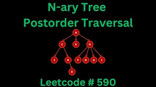 NARY TREE POSTORDER TRAVERSAL  LEETCODE 590  PYTHON ITERATIVE SOLUTION [upl. by Nebe392]