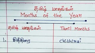 Tamil months listSpellingTamil months of the year in English and Tamil Learn English InfoBox [upl. by Irec125]