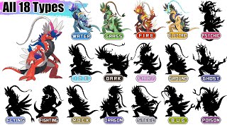 All 18 Types Koraidon  Gen 9 Legendary  Pokémon Type Swap Animation  Max S [upl. by Silliw]