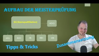 Aufbau Meisterkurs und Prüfungen  Fortbildung  Aufstiegsfortbildung  Dave Seller [upl. by Ruddy185]