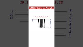 CD4017 IC  CD4017 IC Pin Diagram [upl. by Averat722]