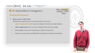 Curso MOOC Introducción Certificación PMPPMI  Módulo 4 Desarrollar el cronograma [upl. by Sajovich194]