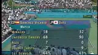 Arantxa Sanchez Vicario vs Kimiko Date 96 Oly QF part 21 [upl. by Tarfe818]