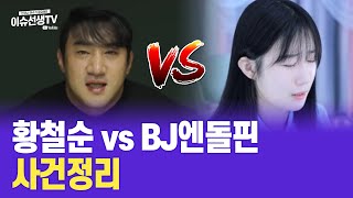 황철순 vs BJ엔돌핀 사건정리 [upl. by Chil]