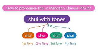 How to pronounce shuishuíshuǐshuì in Mandarin Chinese Pinyin [upl. by Anivel]