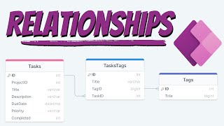 How to Do Relationships in Power Apps onetomany [upl. by Cletus503]