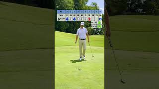 Golf  Quick 9  Round 41 Part 2 [upl. by Ylrak997]